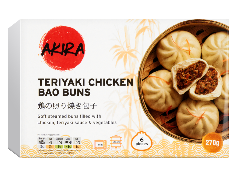 Box of teriyaki chicken bao buns with six steamed buns and one cut open showing the filling.