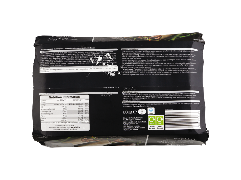 Roasted duck with Chinese-style pancakes and Hoisin sauce, with nutritional information and cooking instructions.