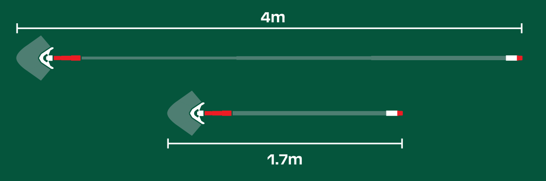 Two measuring tapes: one 4 m and one 1.7 m.
