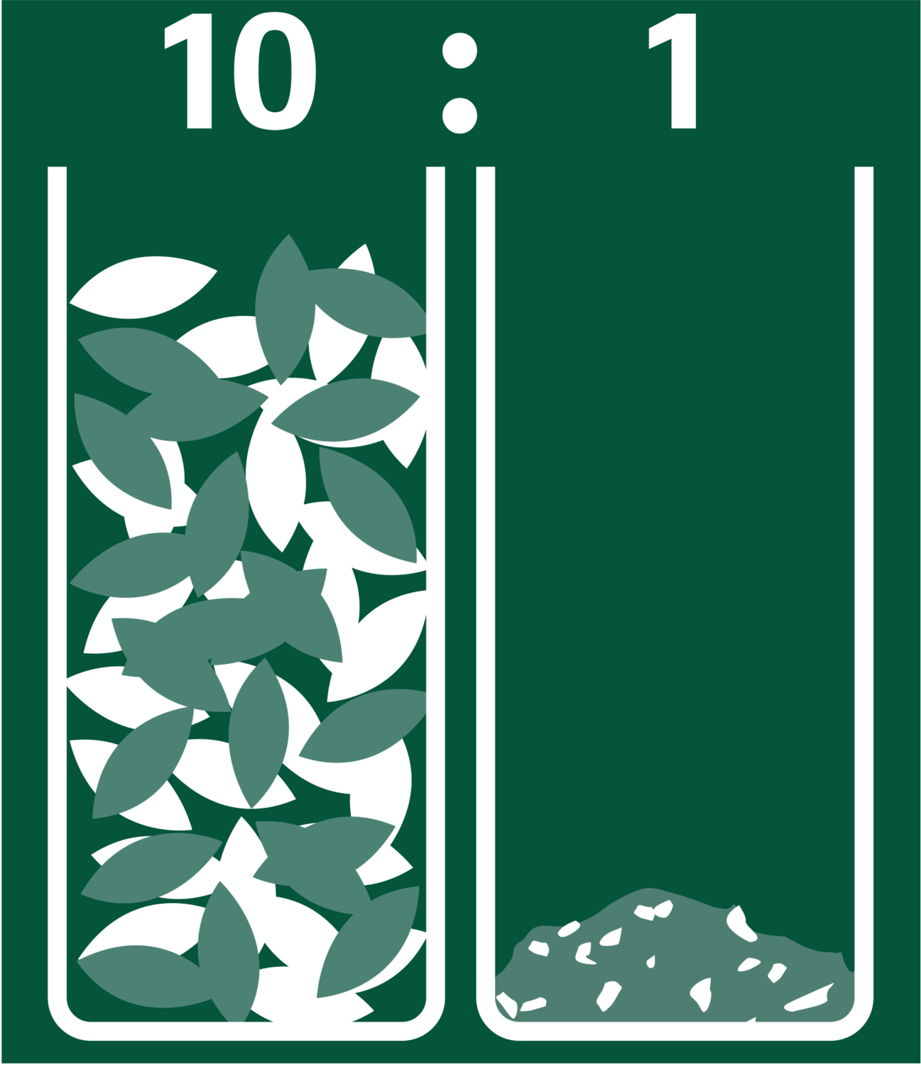 10:1 ratio represented by leaves and soil in containers.