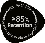 Badge: with EPA 10 filter, >85% retention for particularly clean expelled air.