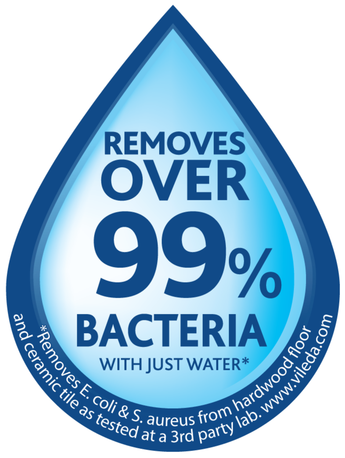 Seal indicating it removes over 99% of bacteria with just water.