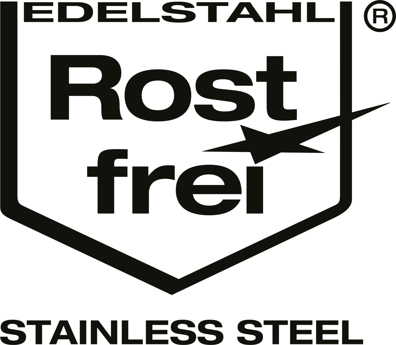 Edelstahl Rostfrei, Stainless Steel, R-mark within a shield-shaped frame.