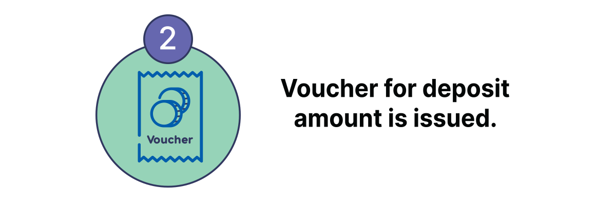 Deposit voucher.