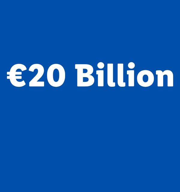 Text on a blue background: €20 Billion.