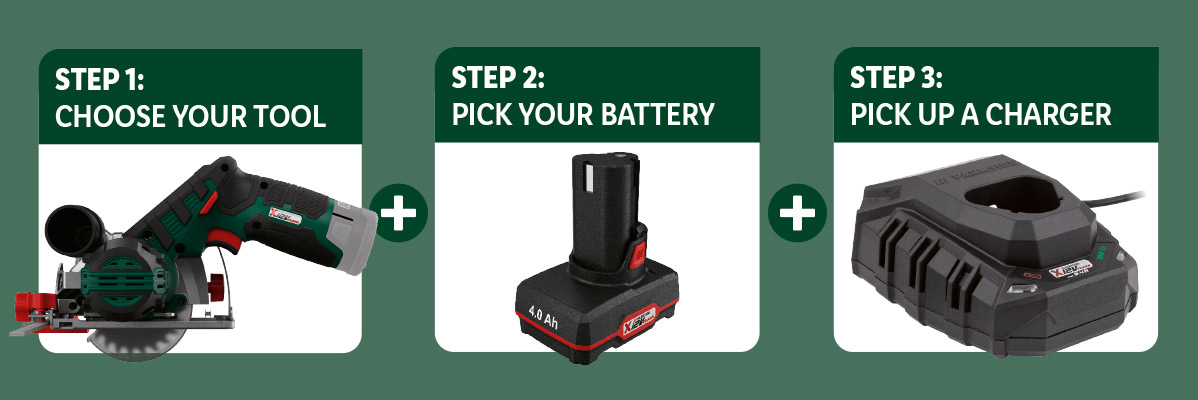 Power tool, battery, and charger.