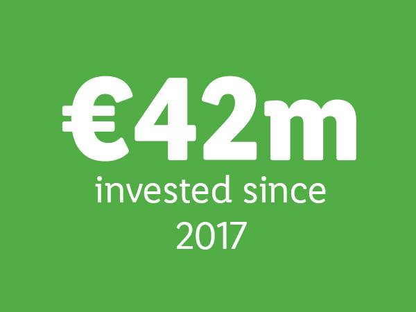 €42m invested since 2017, displayed in white text on a green background.