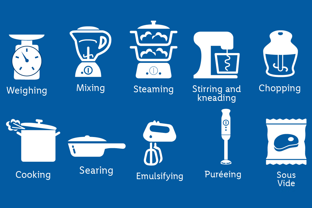 Weighing, mixing, steaming, kneading and chopping.