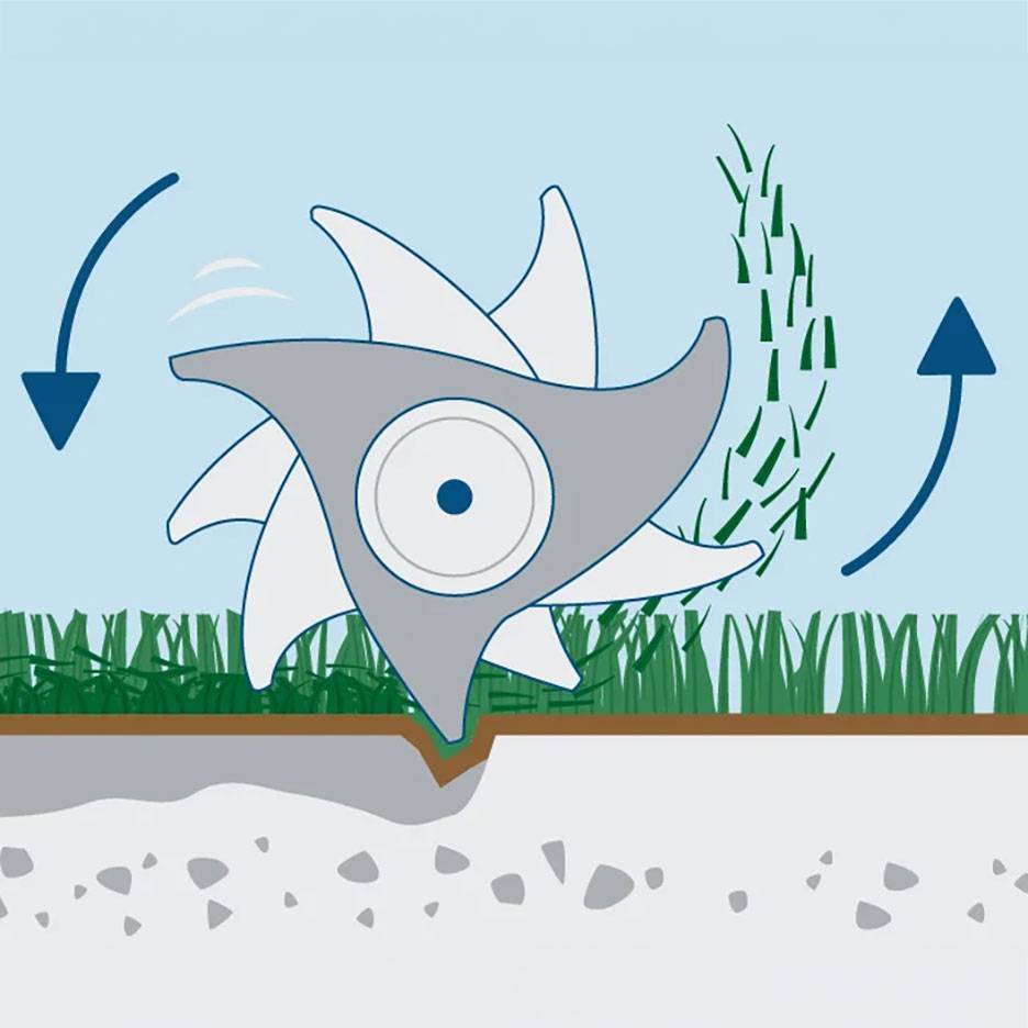 Illustration of a scarifier with rotating blades, removing grass and moss.